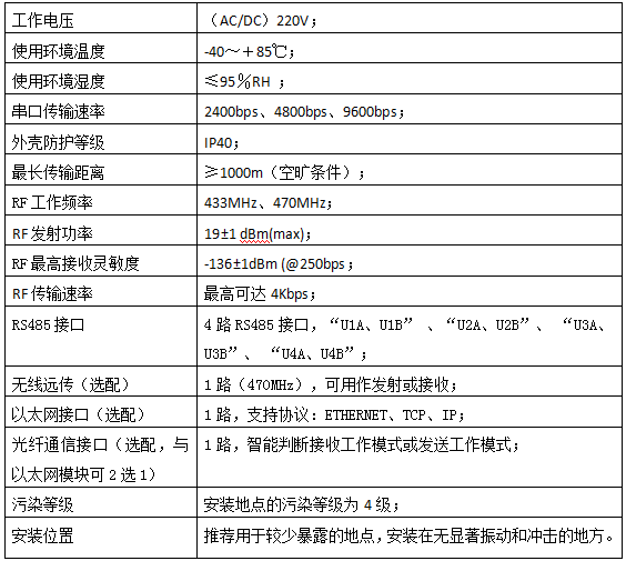 配電室開(kāi)關(guān)柜無(wú)源無(wú)線溫度監(jiān)測(cè)方案(圖10)
