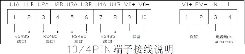配電室開(kāi)關(guān)柜無(wú)源無(wú)線溫度監(jiān)測(cè)方案(圖14)