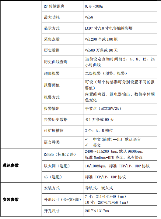 配電室開(kāi)關(guān)柜無(wú)源無(wú)線溫度監(jiān)測(cè)方案(圖18)