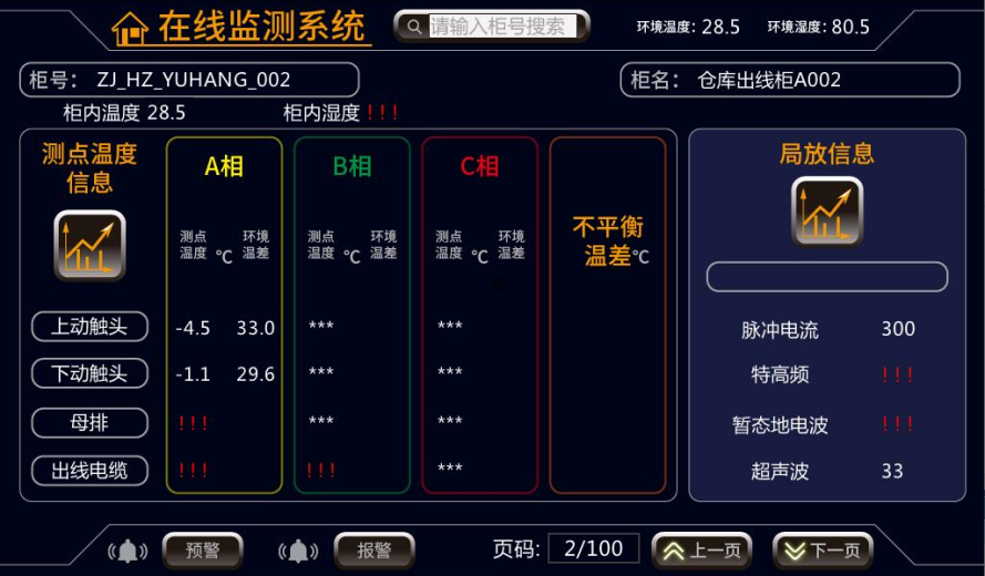 配電室開(kāi)關(guān)柜無(wú)源無(wú)線溫度監(jiān)測(cè)方案(圖21)