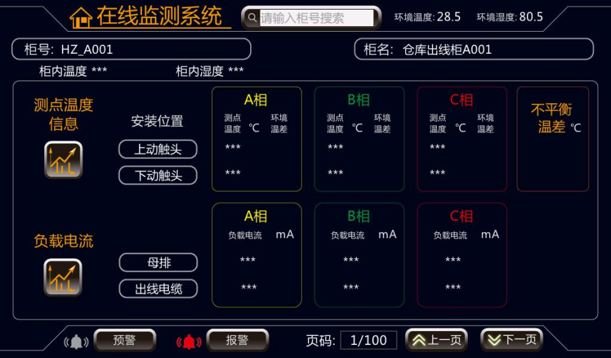 配電室開(kāi)關(guān)柜無(wú)源無(wú)線溫度監(jiān)測(cè)方案(圖22)