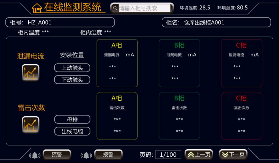 配電室開(kāi)關(guān)柜無(wú)源無(wú)線溫度監(jiān)測(cè)方案(圖23)