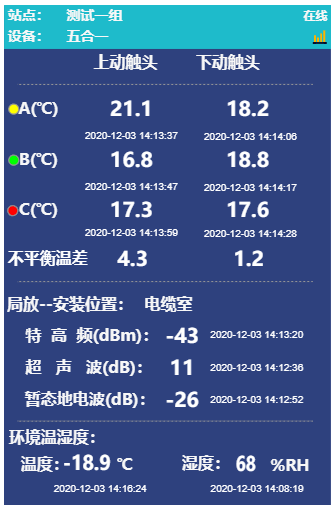 風(fēng)電場(chǎng)箱式變壓器在線監(jiān)測(cè)系統(tǒng)方案(圖58)
