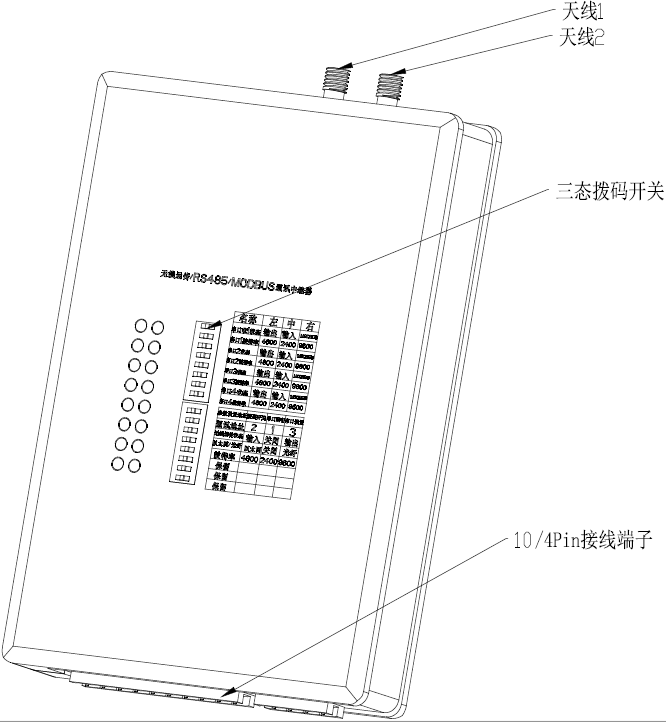 電氣設備無線測溫及局放監(jiān)測方案(圖12)