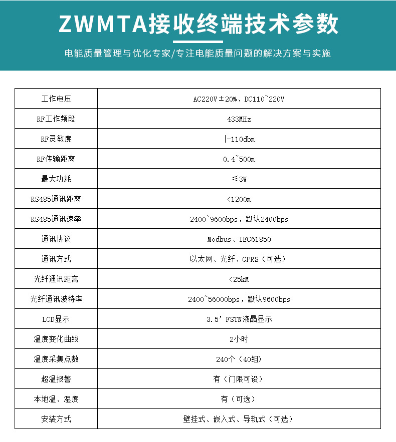澤沃無(wú)線溫度接收終端 ZWMTA-TS系列收終端接收器(圖3)