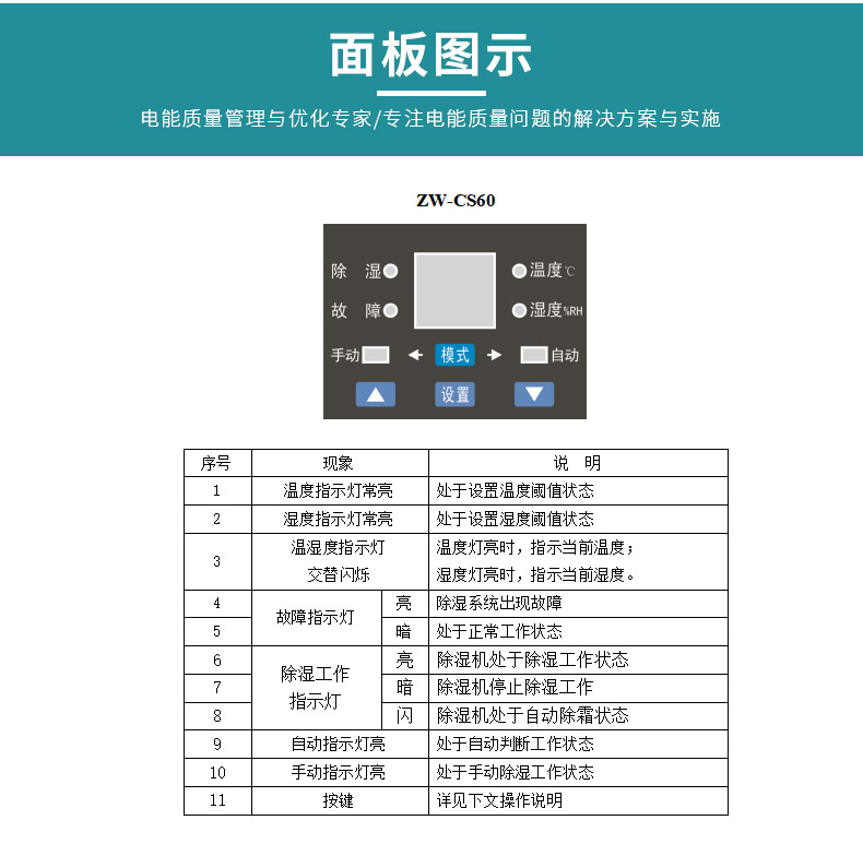 澤沃智能除濕機(jī) ZW-CS60TS系列除濕裝置智能除濕器(圖5)