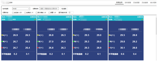 低壓母線槽無線測溫系統(tǒng)-技術(shù)方案(圖9) 低壓母線槽無線測溫系統(tǒng)-技術(shù)方案(圖9)