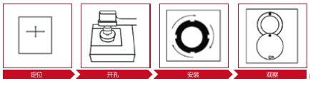 紅外測(cè)溫窗口(圖4)