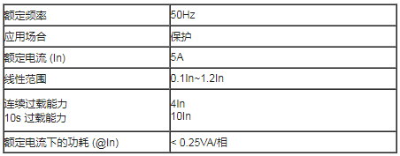 電能質(zhì)量阻抗特性監(jiān)控系統(tǒng)(圖2) 電能質(zhì)量阻抗特性監(jiān)控系統(tǒng)(圖2)