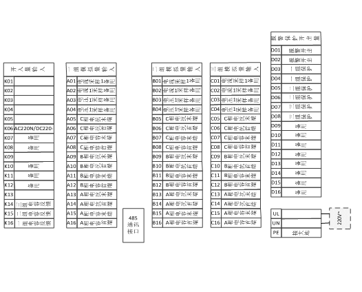 電能質(zhì)量阻抗特性監(jiān)控系統(tǒng)(圖6) 電能質(zhì)量阻抗特性監(jiān)控系統(tǒng)(圖6)